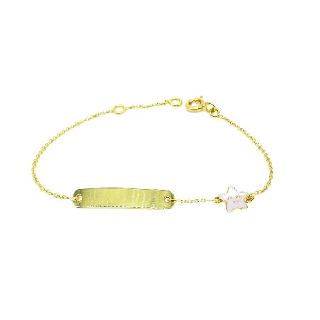 Ταυτότητες